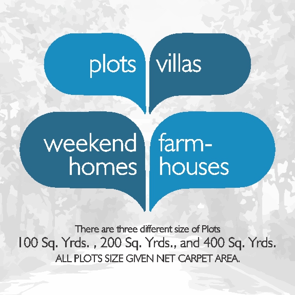 Plots Sizes